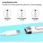 Stylus Pen for Touch Screens, Active Pencil Smart Digital Pens Fine Point Stylist Compatible with iPhone iPad Pro Air Mini and Other Tablets