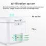 UV Light Sanitizer UV Sterilizer Box UV-C Clean Sterilizer and Dryer for Baby Bottle/CPAP/Toys/Clothes/Toothbrush/Beauty Tools/Tableware/Phone UV Light Sanitizer UV Sterilizer Box UV-C Clean Sterilizer and Dryer for Baby Bottle/CPAP/Toys/Clothes/Toothbrush/Beauty Tools/Tableware/Phone