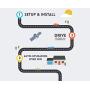 The Mileage Ace - GPS Mileage Tracker You Can Trust - Automatic Electronic Mileage Log with WiFi Uploading from The Car
