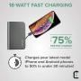 myCharge Portable Charger with Built in Cables & Wall Plug [iPhone + USB C] 10050 mAh 18W Hub Turbo Fast Charge Power Bank Cell Phone External Battery Pack for Apple Lightning & Android for Samsung