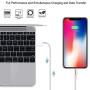 iPhone Charger, KOZOPO Lightning Cable 6FT(2-Pack) Fast Charging Data Sync Transfer Cord with 2 Port USB Plug Wall Charger Travel Adapter Compatible with iPhone 11 Pro Max XS XR X 8 7 Plus 6S 6 iPad