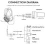 MeterMall - Gaming Over-Ear Headset Headphone with Microphone Bass Earphone for PC PS4 Mobile Phone Xbox One