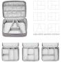 Portable Electronic Organizer Travel Accessories Cable Bag Universal Cord Storage Case Carrying for Charging Cable, Cell Phone, Power Bank,Mini Tablet(Gray)