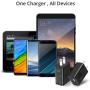 USB Wall Charger, FONKEN 5V 2A Power Adapter Universal Travel Charger USB Plug Cell Phone Charger Block Cube Compatible with iPhone, iPad, Google Nexus, Samsung, LG, HTC, Moto, Kindle and More