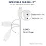 Micro USB Cable Android Charger, SMALLElectric (5 - Pack, 3 FT) USB to Micro USB High Speed USB2.0 Sync and Charging Cables for Samsung, HTC, Motorola, Nokia, Kindle, MP3, Tablet and More