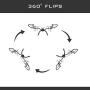 Force1 U28 Drone with Camera Live Video on 4 Inch LCD Handheld RC Screen for Beginners or Pros Altitude Hold Quadcopter