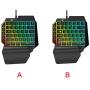 EDIONS Keyboard 39 Keys B Keypad Mobile Phone LED Backlight Universal Home Ergonomic Wired One-Handed Office Laptops Gaming