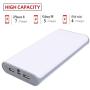 20000mAh Portable Power Bank Cell Phone Battery Pack Power Bank for iPhone, Samsung Galaxy and More with Dual Input Port and Double-Speed Recharging (White/Grey)