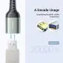 2 PACK AINOPE USB 3.0 Extension Cable Type A Male to Female Extension Cord 6.6FT DURABLE BRAIDED MATERIAL Fast Data Transfer Compatible with USB Keyboard,Mouse,Flash Drive, Hard Drive,Printer