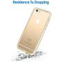 JETech Case for Apple iPhone 6 and iPhone 6s, Shock-Absorption Bumper Cover, Anti-Scratch Clear Back (Gold)