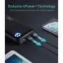 INIU Portable Charger, 20000mAh Dual 3A High-Speed Outputs, USB C Input with Flashlight Power Bank External Phone Battery Pack, Compatible with iPhone Xs X 8 7 iPad AirPods Samsung S10 Google LG etc.