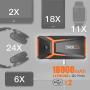 TACKLIFE T8 800A Peak 18000mAh Car Jump Starter (up to 7.0L Gas, 5.5L Diesel Engine) with LCD Screen, USB Quick Charge, 12V Auto Battery Booster, Portable Power Pack with Built-in LED Light
