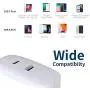 USB C Fast Charger, 30W 2 Port Charger with 18W USB-C Power Adapter for 2020/2018 iPad Pro 12.9 11, Pixel 2 3 4 XL 2XL 3XL 4XL Galaxy S9 S8, Foldable PD 3.0 Wall Charger with 6.6ft USB C to C Cable