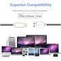 Sharllen iPhone Charger Cable Data Line iPhone Charging Cord 3FT/6FT/10FT Nylon Braided iPhone Charger USB Fast Charging&Syncing Cable Compatible iPhone 11/XS/Max/XR/X/8P/8/7/7P/6/iPad 5 Pack White
