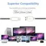 Sharllen iPhone Charger Cable Data Line iPhone Charging Cord 3FT/6FT/10FT Nylon Braided iPhone Charger USB Fast Charging&Syncing Cable Compatible iPhone 11/XS/Max/XR/X/8P/8/7/7P/6/iPad 5 Pack White Sharllen iPhone Charger Cable Data Line iPhone Charging Cord 3FT/6FT/10FT Nylon Braided iPhone Charger USB Fast Charging&Syncing Cable Compatible iPhone 11/XS/Max/XR/X/8P/8/7/7P/6/iPad 5 Pack White