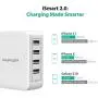 USB Wall Charger RAVPower 40W 8A 4-Port Multi-Port Travel Charger Charging Station, Compatible iPhone 11 Pro Max XS Max XR X, Ipad Pro Air Mini, Galaxy S9 S8 Note 8 Edge, Smartphone, Tablet and More USB Wall Charger RAVPower 40W 8A 4-Port Multi-Port Travel Charger Charging Station, Compatible iPhone 11 Pro Max XS Max XR X, Ipad Pro Air Mini, Galaxy S9 S8 Note 8 Edge, Smartphone, Tablet and More