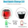 USB Car Charger,Coolfor 36W Dual Fast Car Charger Adapter Compatible with iPhone 11/Xs/Xs max/Xr/X/8/7/6/5,iPad Pro/Air/Mini/,Samsung Galaxy S10/S9/S9+/S8/S7,Note 9/Note8,LG,Pixel and More,Red USB Car Charger,Coolfor 36W Dual Fast Car Charger Adapter Compatible with iPhone 11/Xs/Xs max/Xr/X/8/7/6/5,iPad Pro/Air/Mini/,Samsung Galaxy S10/S9/S9+/S8/S7,Note 9/Note8,LG,Pixel and More,Red
