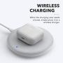 Anker Soundcore Liberty Air 2 Wireless Earbuds, Diamond-Inspired Drivers, Bluetooth Earphones, 4 Mics, Noise Reduction, 28H Playtime, HearID, Bluetooth 5, Wireless Charging, for Calls, Home Office