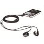 Shure SE215-K Sound Isolating Earphones with Single Dynamic MicroDriver