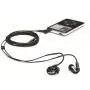 Shure SE215-K Sound Isolating Earphones with Single Dynamic MicroDriver Shure SE215-K Sound Isolating Earphones with Single Dynamic MicroDriver