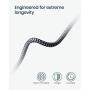 RAMPOW Long USB C Cable 10ft - USB 3.1 Type C Charging Cable - QC 3.0 Fast Charging USB Type C Cable Compatible with Samsung Galaxy S20/S10/S9/S8, LG, Sony, Moto and More - Space Gray