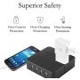 Galaxy S7 Adaptive Fast Charging Wall Charger Kit Set with Micro 2.0 USB Cable, Compatible with Samsung Galaxy S7/Edge/S6/Note5/4/S3 (White)