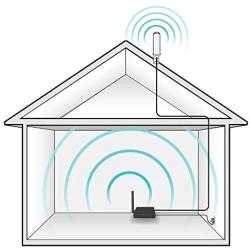 SureCall Fusion4Home Cell Phone Signal Booster for Home and Office | Verizon, AT&T, Sprint, T-Mobile 3G, 4G and LTE | Covers up to 2000 sq ft, Fusion4Home Omni/Whip (SC-PolyH-72-ORA-Kit)