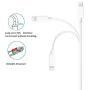 iPhone Charger Cable, [2Pack 10FT]Extra Long Fast Charging & Syncing Cord Compatible with iPhone Xs/Max/XR/X/8/8Plus/7/7Plus/6S/6S Plus/SE/iPad/iPod and More - White