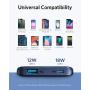 Anker PowerCore Slim 10000 PD 10000mAh Portable Charger USB-C Power Delivery (18W) Power Bank for iPhone 8/8+/X/XS/XR/XS Max, Samsung Galaxy S10, Pixel 3/3XL, iPad Pro 2018, and More (Deep-Sea Indigo)