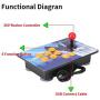 Arcade Game Controller Fighting Stick Joystick Gamepads with USB for PC Arcade Game Android Smartphone TV