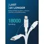 iPhone Charger Cable 10ft, Xcentz Long Lightning Cable Apple MFi Certified iPhone Charger USB Cord Compatible with iPhone 11/Xs/XS Max/XR/X / 8/8 Plus / 7/7 Plus / 6/6 Plus / 5s / iPad - White iPhone Charger Cable 10ft, Xcentz Long Lightning Cable Apple MFi Certified iPhone Charger USB Cord Compatible with iPhone 11/Xs/XS Max/XR/X / 8/8 Plus / 7/7 Plus / 6/6 Plus / 5s / iPad - White