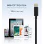 MFi Certified iPhone Cable - Novtech 3Pack 3FT Lightning Cable - iPhone Lightning to USB Charging Cable for iPhone 11 Pro XR Xs Max X 8 Plus 7 Plus 6S Plus 6 Plus 5S 5C 5 SE iPod iPad Air Pro - Black
