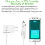 MBLAI Fast Charge Adaptive Fast Charger Kit for Samsung Galaxy S7/S7 Edge/S6/Note5/4 /S3,USB 2.0 Fast Charging Kit True Digital Adaptive Fast Charging (S7 Fast Charger Set)