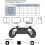 Game Controller Wireless, Gamesir Bluetooth Gamepad Joystick, for Android Phone Tablet/PC Windows 7 8 10 / PS3 / TV Box (G4) (Renewed)