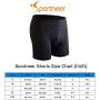 Sportneer Padded Cycling Underwear Mens 3D Padding Bike Bicycle Shorts with Anti-Slip Leg Grips