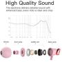 CBGGQ Earbuds Headphones with Microphone & Remote, Noise Isolating Earphones in-Ear Headphones with Pure Sound and Powerful Bass, for iOS and Android Smartphones,iPod,iPad,Laptops,Gaming,etc (4 Pack)