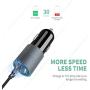 Micro USB Fast Car Charger Compatible for Samsung Galaxy S7/S6/Edge/Active/5/4, Note 5/4, J7/3/2, A10, Moto G5/4, Z2, LG Stylo 3/2 Plus, K30/20 Android phones, 30W Dual Port Car Adapter with 3ft cable