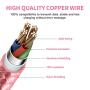 iPhone Charger, Mfi Certified Lightning Cables 5Pack 2x3Ft 2x6Ft 10Ft to USB Syncing Data and Nylon Braided Cord Charger for iPhone 11/11 Pro Max/XS MAX/XR/XS/X/8/7/Plus/6S/iPad(Pink)
