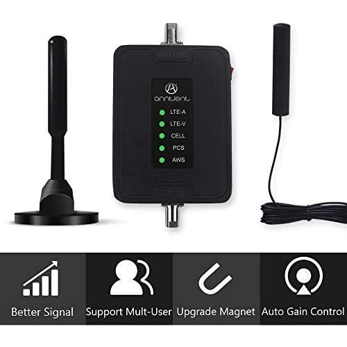 ANNTLENT 5 Band Cell Phone Signal Booster for Car Truck and RV - Band 2/4/5/12/13/17 Vehicle 4g Repeater Supports Verizon AT&T T-Mobile Sprint All Carriers - Boosts Your 3G 4G LTE Voice & Data