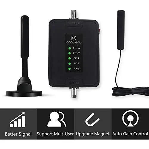 ANNTLENT 5 Band Cell Phone Signal Booster for Car Truck and RV - Band 2/4/5/12/13/17 Vehicle 4g Repeater Supports Verizon AT&T T-Mobile Sprint All Carriers - Boosts Your 3G 4G LTE Voice & Data