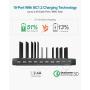 Unitek USB Charging Station for Multiple Devices, Charger Organizer Stand Dock with Dividers, Quick Charge 3.0 Compatible for Smartphone, Tablet, iPad and Other Electronics