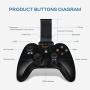 Mfi Game Controller for iPhone PXN Speedy(6603) iOS Gaming Controllers for Call of Duty Gamepad with Phone Clip for Apple TV, Ipad, iPhone (Black)