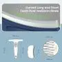 IOKHEIRA Dog Shedding Brush, Professional Dog Brush for Shedding with Quick Self-Cleaning Button, Effectively Reduces Shedding by Up to 95% for Dogs and Cats