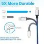 iPhone Charger, Moallia 2 Pack 6FT Extra Long Nylon Braided Fast Charging & Syncing Lightning Cable to USB - A Cable Compatible with Phone Xs/MAX/XR/X/8/8 Plus/7 Plus/6/6 Plus, iPad & More
