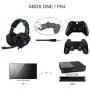 Stereo Gaming Headset PS4 Xbox One S, SADES SA920PLUS Noise Cancelling Over Ear Headphones with Mic, Bass, Soft Memory Earmuffs for PC Laptop Mac Nintendo Switch Games Mobile(Black Blue)