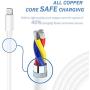 MBYY MFi Certified iPhone Charger, 5pack [6FT/2m)] Lightning Cable iPhone Cable USB Sync Cord Fast iPhone Charger Cable Compatible iPhone 11 Pro Max Xs X XR 8 7 6s 6 SE iPad iPod More