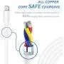 MBYY MFi Certified iPhone Charger, 5pack [6FT/2m)] Lightning Cable iPhone Cable USB Sync Cord Fast iPhone Charger Cable Compatible iPhone 11 Pro Max Xs X XR 8 7 6s 6 SE iPad iPod More