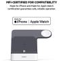 Belkin F8J237ttWHT iPhone Charging Dock + Apple Watch Charging Stand (PowerHouse iPhone Charging Station) iPhone Dock, Apple Watch Dock, Apple Charging Station (White)
