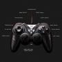 PC Game Controller, OUTWIT Wired USB Gaming Controller, Joystick Plug and Play, Gamepad with Dual-Vibration, Turbo and Trigger Buttons for Windows/Laptop/Steam/Android/ PS3/TV Box