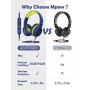 Mpow CH6S Kids Headphones with Microphone Over-Ear/On-Ear, HD Sound Sharing Function Headphones for Children Boys Girls, Volume Limited Safe 85dB/94dB Foldable Headset w/Mic for School/PC/Cellphone